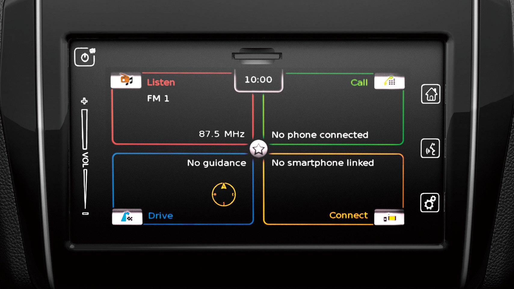 conectividad swift